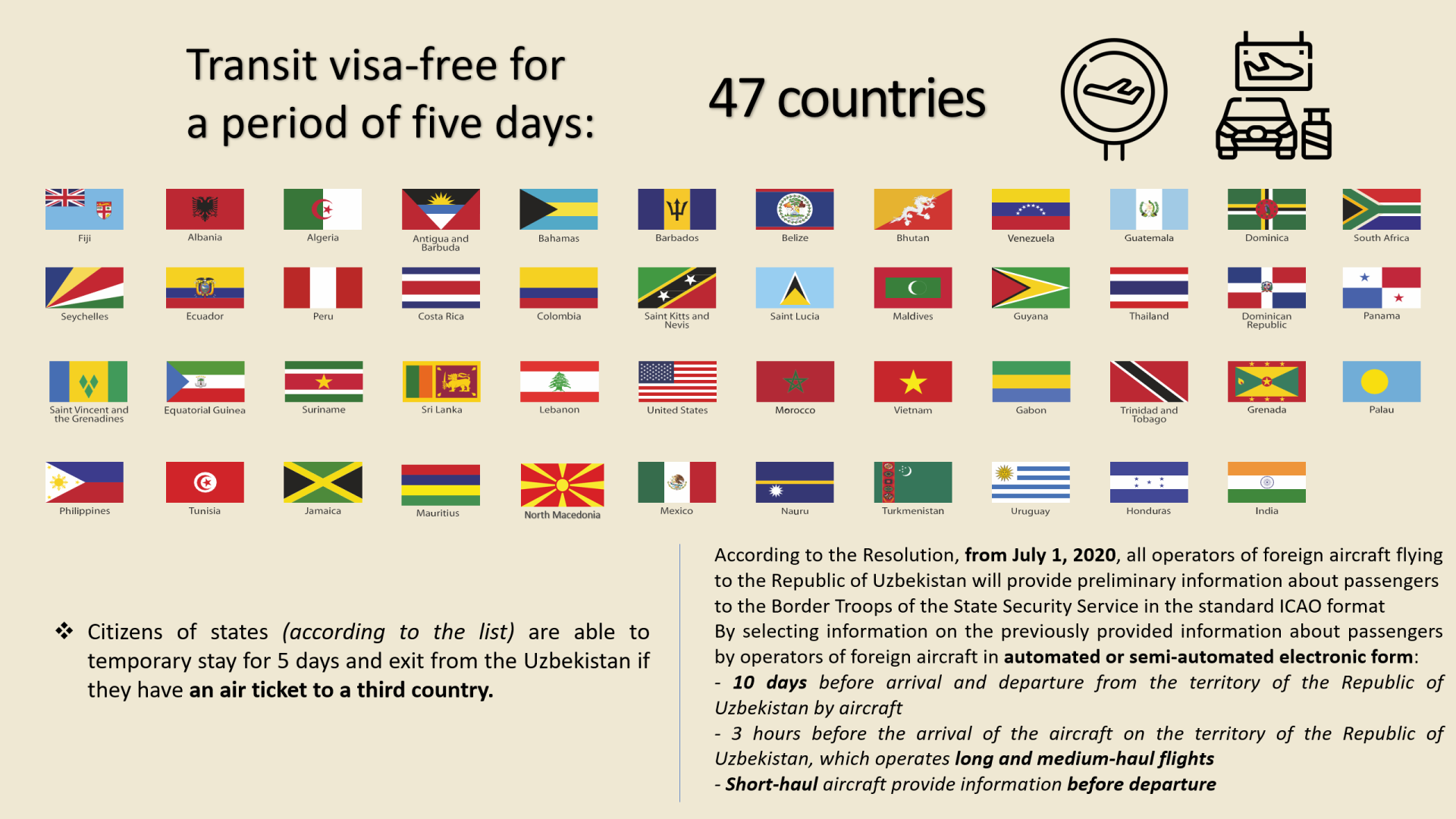 visa4